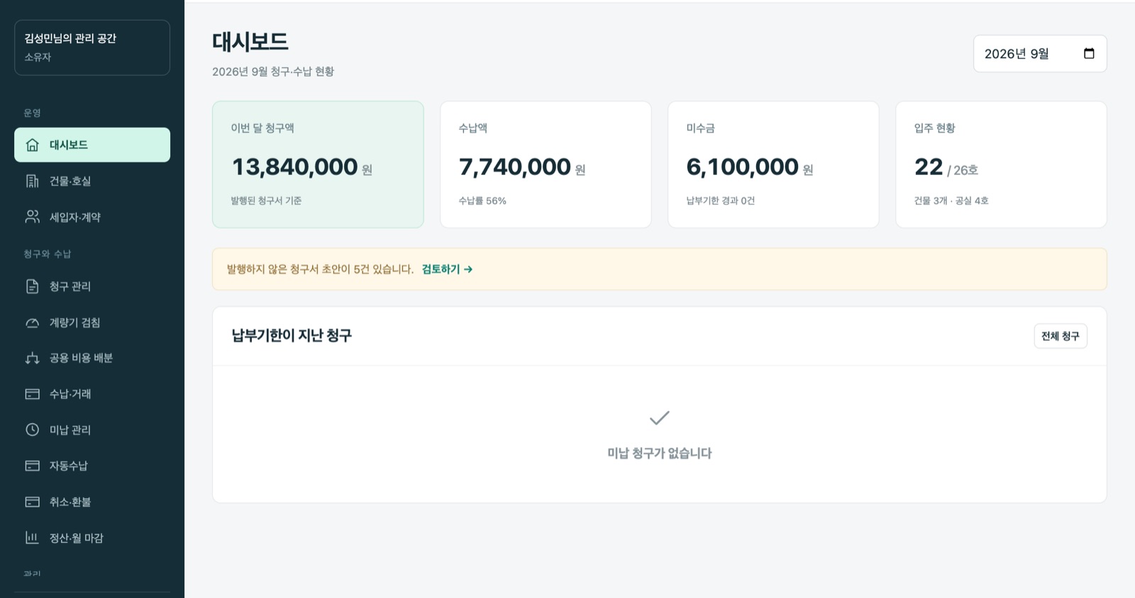 지로비즈 대시보드 화면